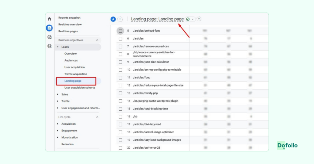 Landing Pages report from Google analytics,internal link analysis for landing pages