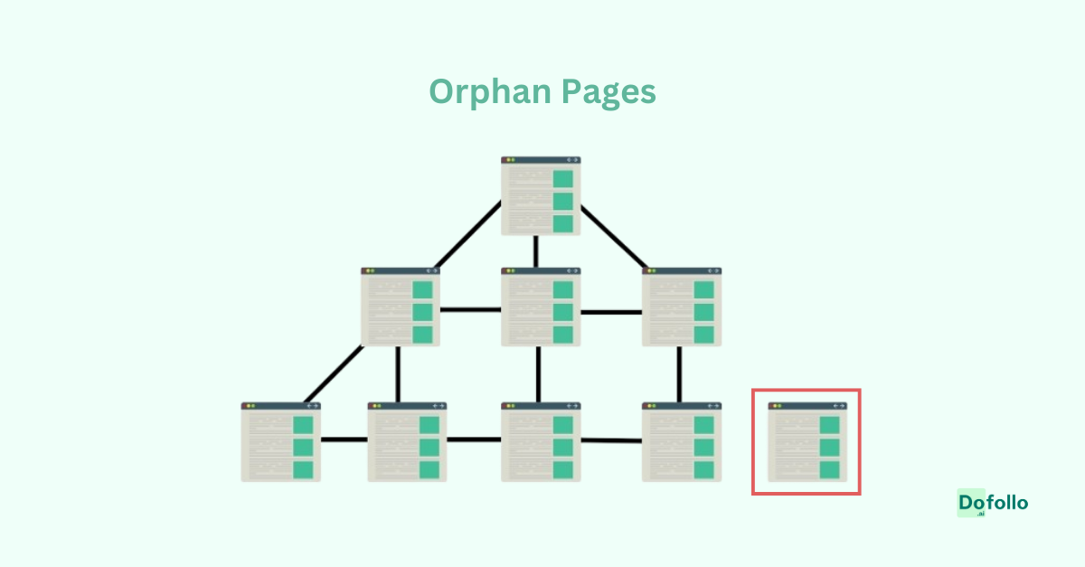 Orphan pages