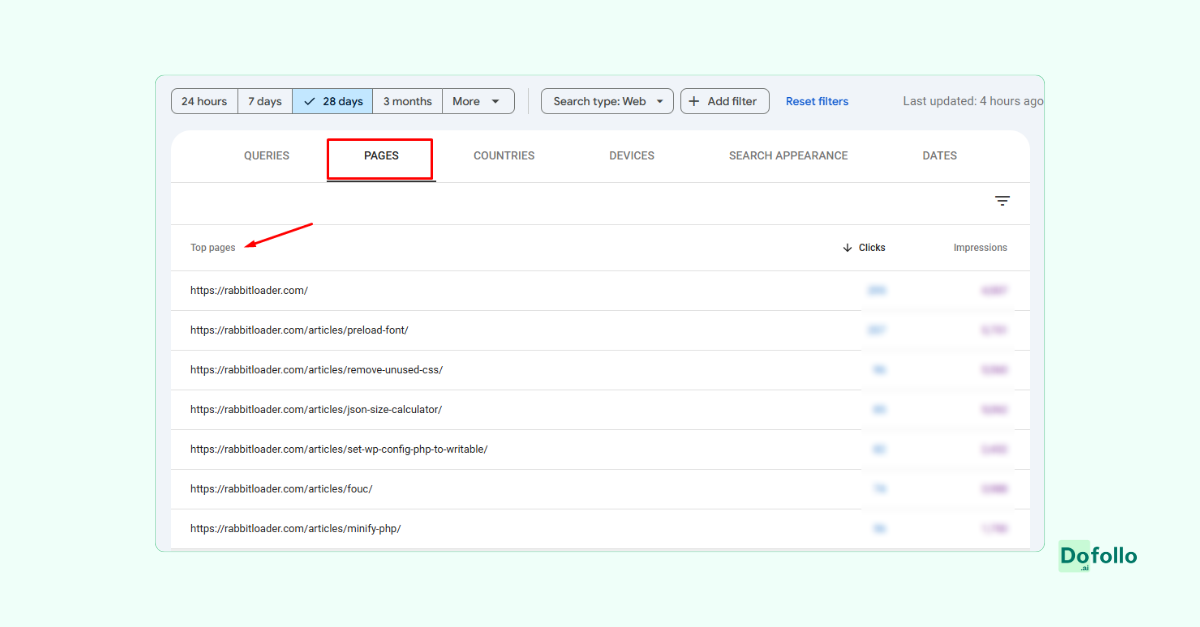 Top Pages through GSC, internal link analysis for landing pages